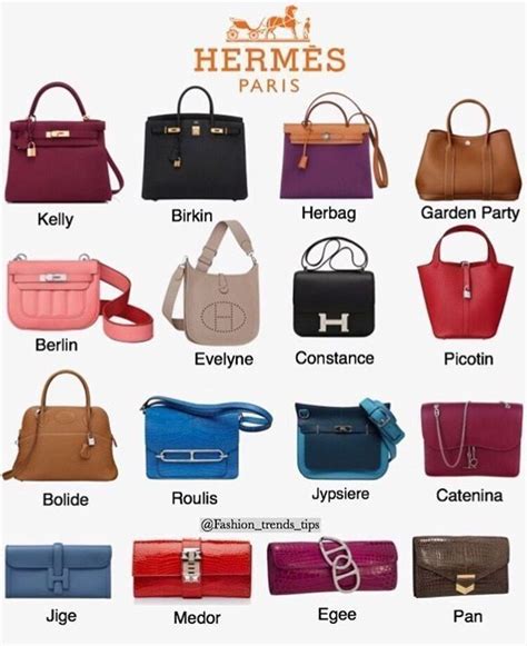 hermes homme sac|hermes bags names and prices.